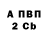 Амфетамин Розовый PowerGameI